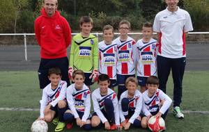 Ecole de foot : résultats du week end 