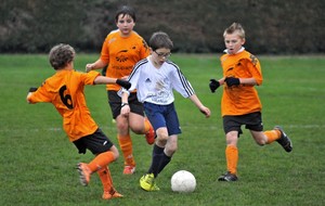 ecole de football : résultats du week end 1 Mars