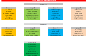 Tournoi House Eco Beaufort Cup - Samedi 1er Juin