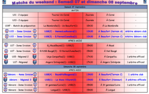 Les matchs du wekeend : 7-8 septembre 