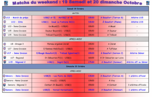 Programme du weekend : 19-20 octobre