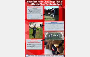 Suivez l'évolution du Beaufort Foot Challenge