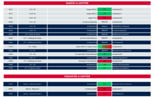 Résultats du Week-end : 