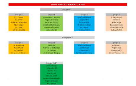 Tournoi House Eco Beaufort Cup - Samedi 1er Juin