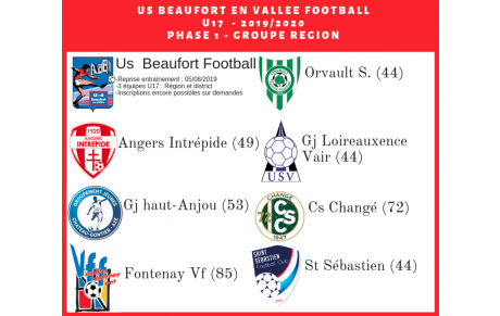 U17 : A une semaine de la reprise...