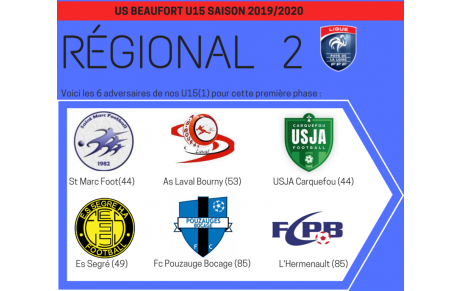 U15 : Aprés les séniors et U17, voici le groupe de notre 3eme équipe au niveau regional :
