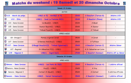 Programme du weekend : 19-20 octobre