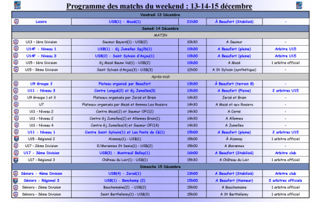 Programme des rencontres : #Samedi14etDimanche15Decembre