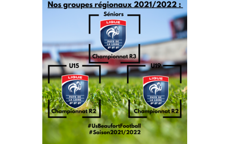 Groupes régionaux Séniors, U19 et U15