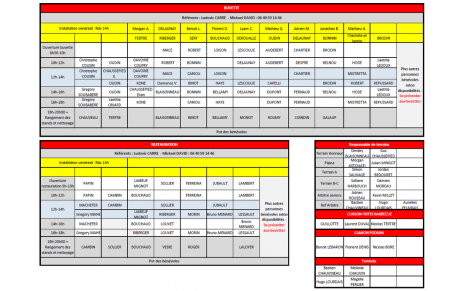 Bénévoles Tournoi Us Beaufort Youth League 2022