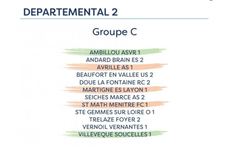 [ Les groupes départementaux sont connus ] 🔵🔴
